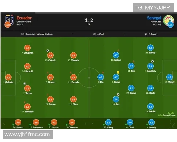 韩国与塞内加尔足球对决直播信息及赛事分析详解